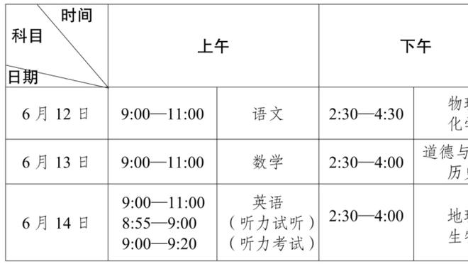 瓦兰：小萨绝对配得上全明星 但我们无法扭转这种局面