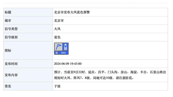 雷霆主帅谈逆转：我们开局打得不舒服 但大家的自信令人印象深刻